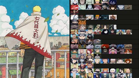 top 10 strongest naruto characters